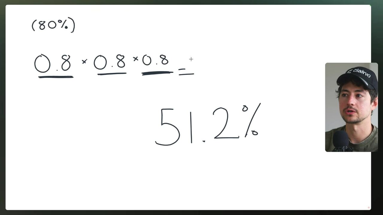Whiteboard math illustrates three 80% success steps multiplied together: 0.8 × 0.8 × 0.8 = 51.2%.