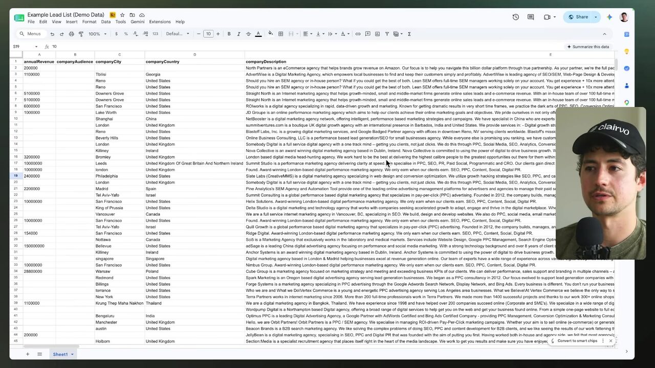 A Google Sheets demo lead list displays annual revenue, company audience, city, country, and company description columns