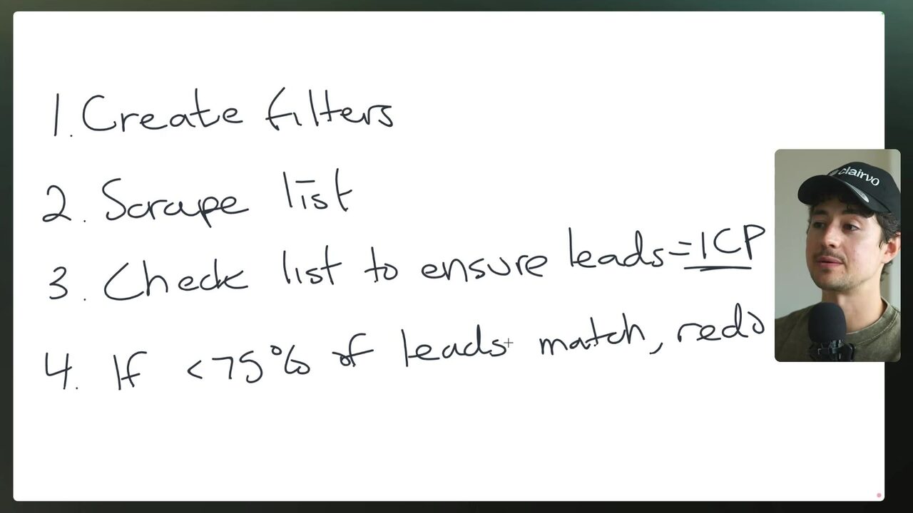 A handwritten whiteboard outlines creating filters, scraping a list, checking leads against the ICP, and redoing the process if fewer than 75% match, with the presenter shown in an inset