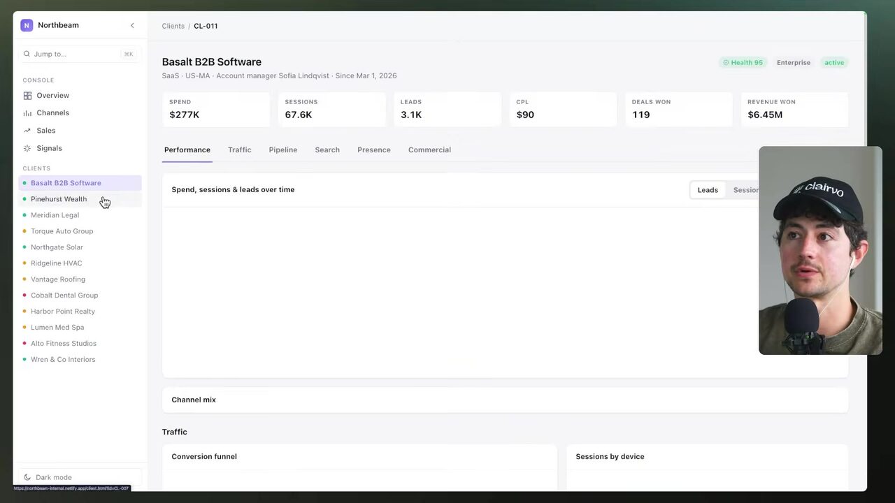 Northbeam's client detail view for Basalt B2B Software shows portfolio navigation, Health 95 and active status, summary metrics, and spend, sessions, and leads over time.