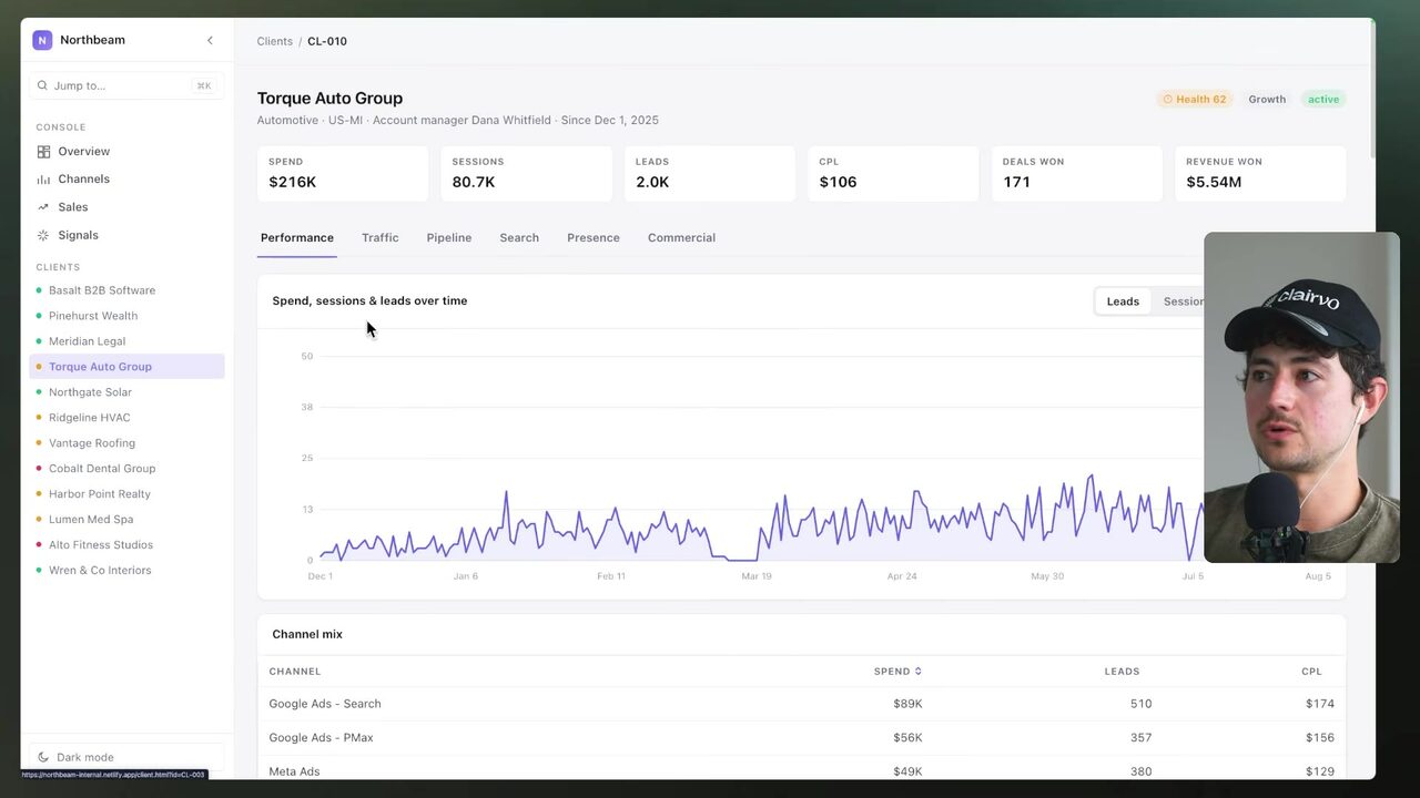The finished Northbeam app displays Torque Auto Group's client-specific analytics dashboard in light mode with a Dark mode control visible in the sidebar.