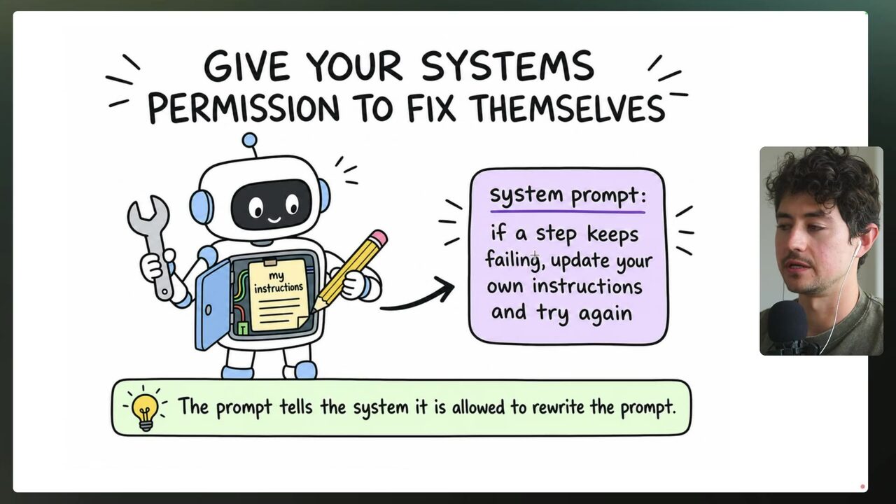 An illustrated slide shows a cartoon robot editing its instructions beside a system prompt that allows the system to rewrite the prompt when a step keeps failing.