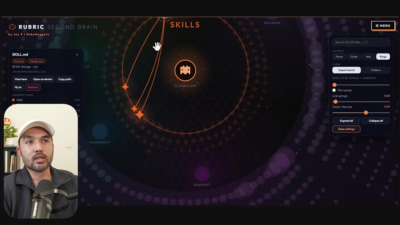 Robo skill shown inside a larger map of reusable skills