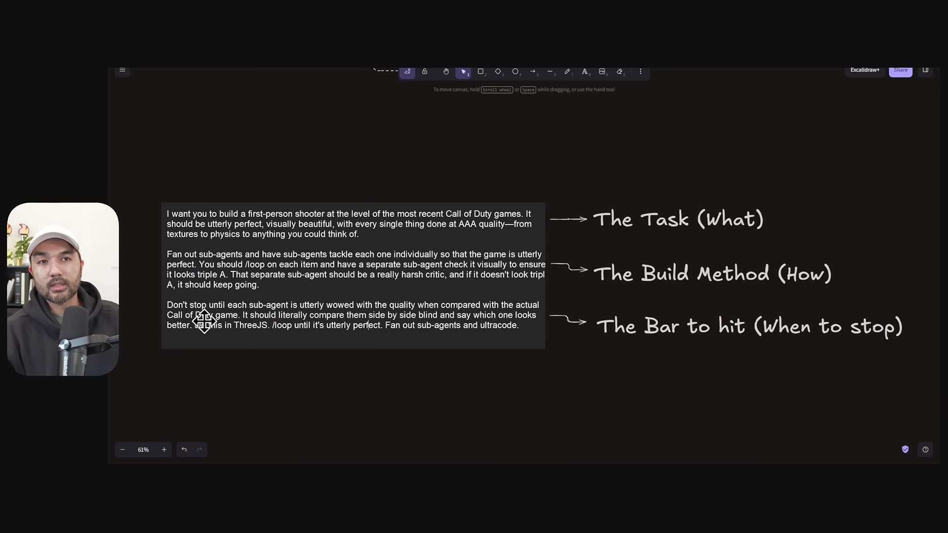 The same prompt annotated into its three functional parts