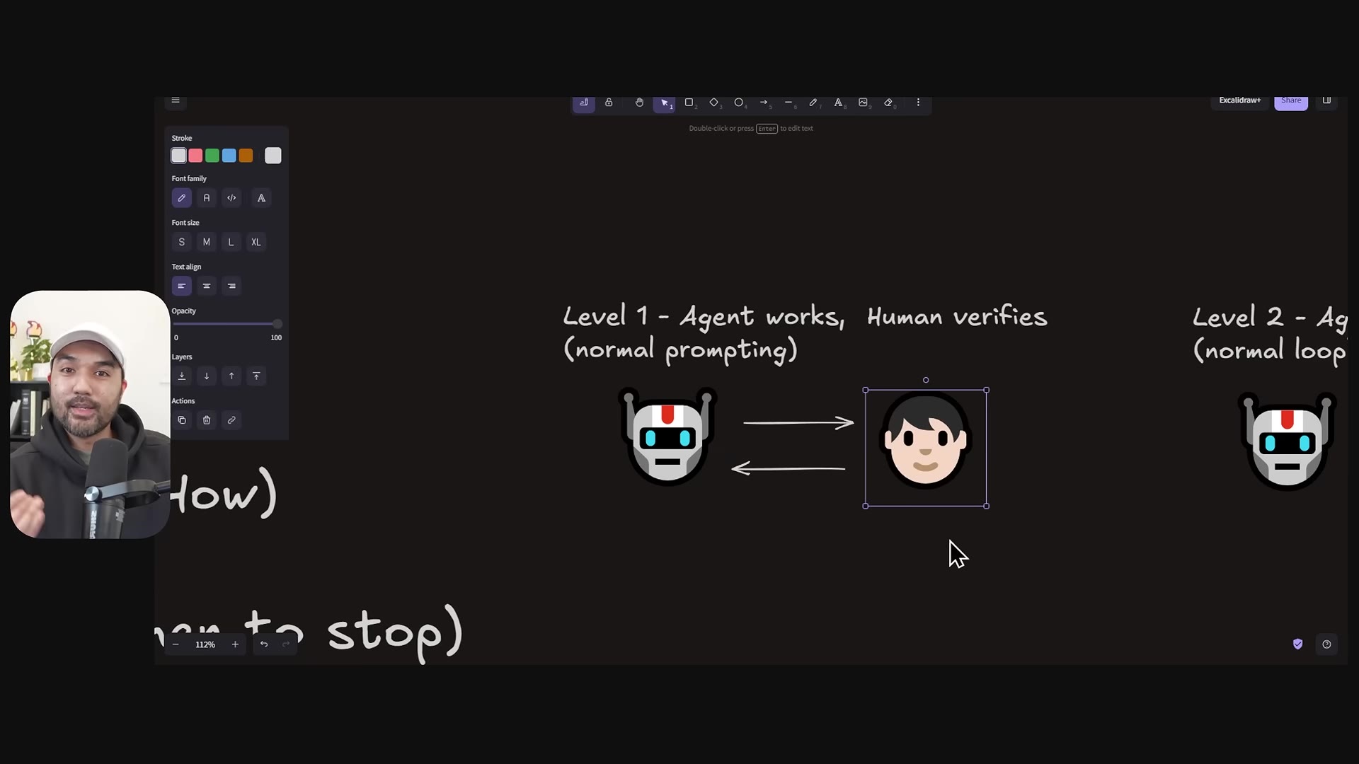 Orchestration level 1: a robot and a human with arrows between them, labelled agent works, human verifies