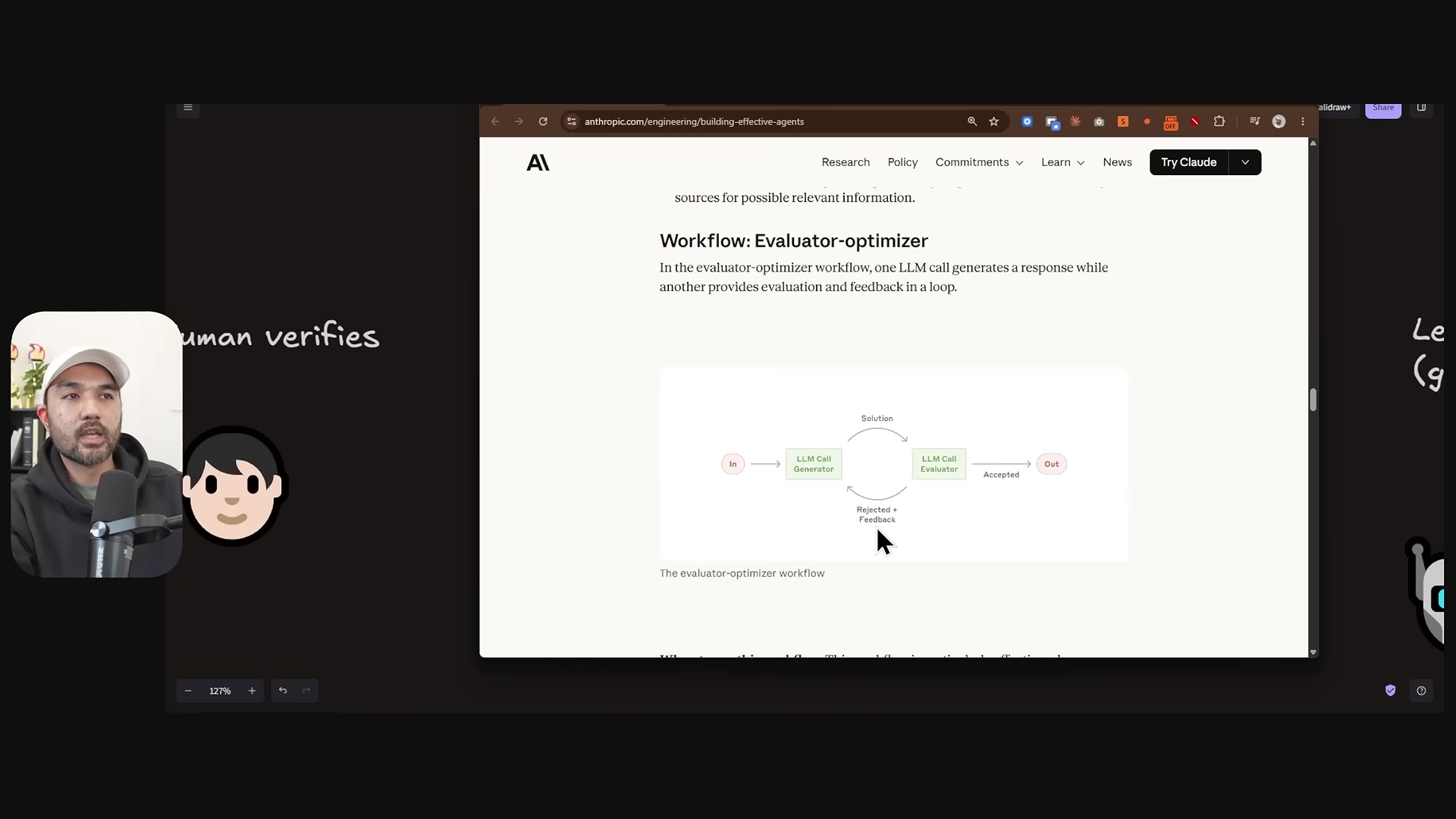 Anthropic's Building Effective Agents page showing the evaluator-optimizer diagram: In to LLM Call Generator, looping with LLM Call Evaluator, out when accepted