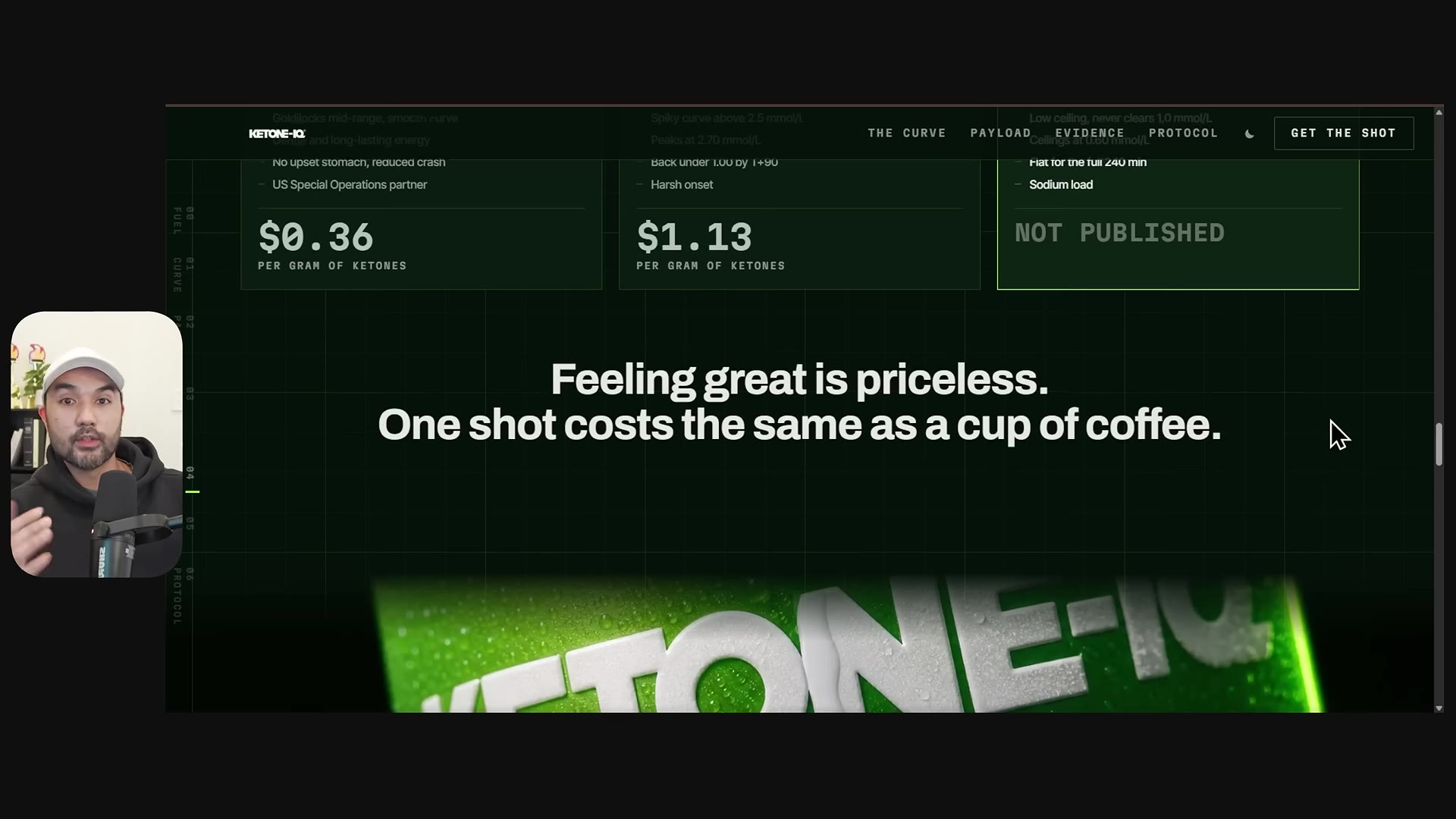 The finished Ketone IQ landing page: dark mode, data comparison cards ($0.36 / $1.13 / NOT PUBLISHED per gram), animated product hero