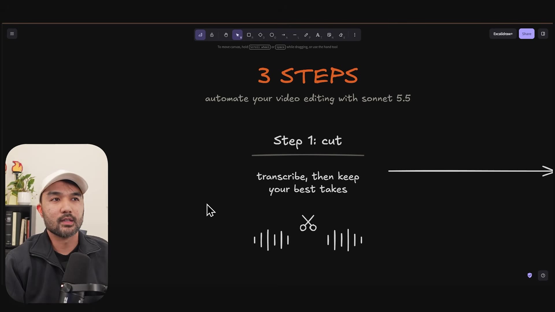 Slide: 3 STEPS, automate your video editing with sonnet 5.5; Step 1: cut, transcribe then keep your best takes