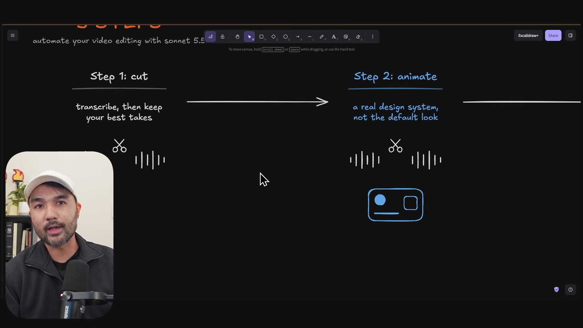 Slide strip showing Step 1: cut and Step 2: animate side by side before Step 3 appears
