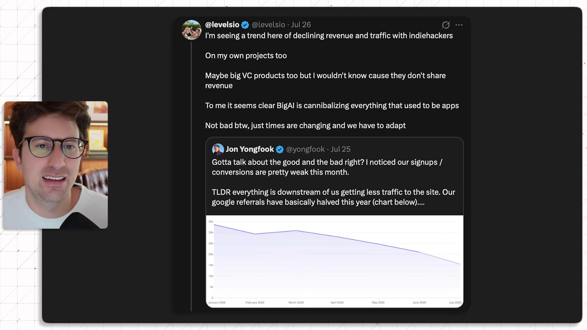 Screenshot of a real X post by levelsio quote-tweeting yongfook, showing a line chart of declining website traffic from January to July 2026