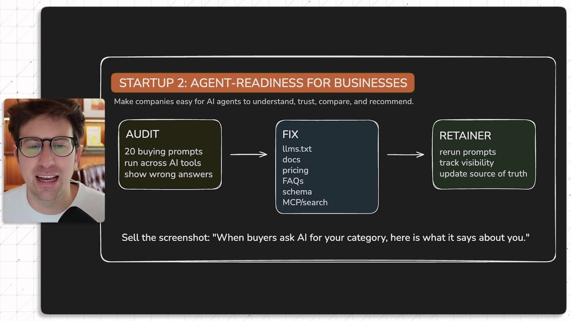 On-screen recap diagram: Startup 2 Agent-Readiness for Businesses, showing Audit, Fix, Retainer boxes