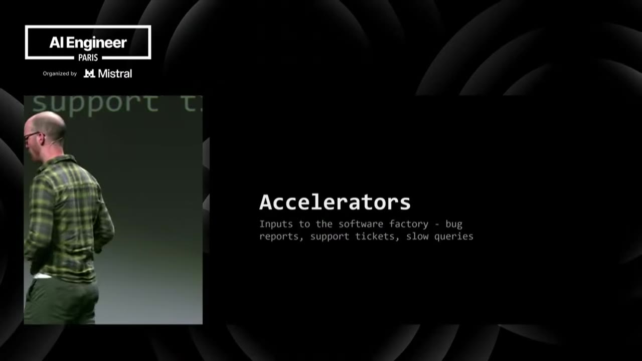 Accelerators slide: inputs to the software factory (bug reports, support tickets, slow queries)