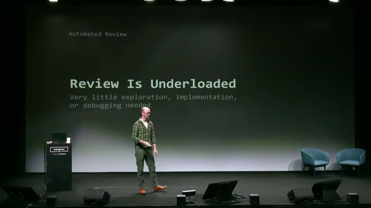 Slide: Review Is Underloaded, very little exploration, implementation or debugging needed