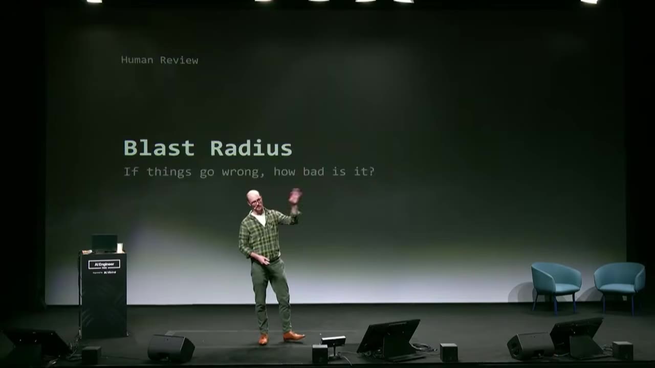Slide: Blast Radius, if things go wrong, how bad is it?