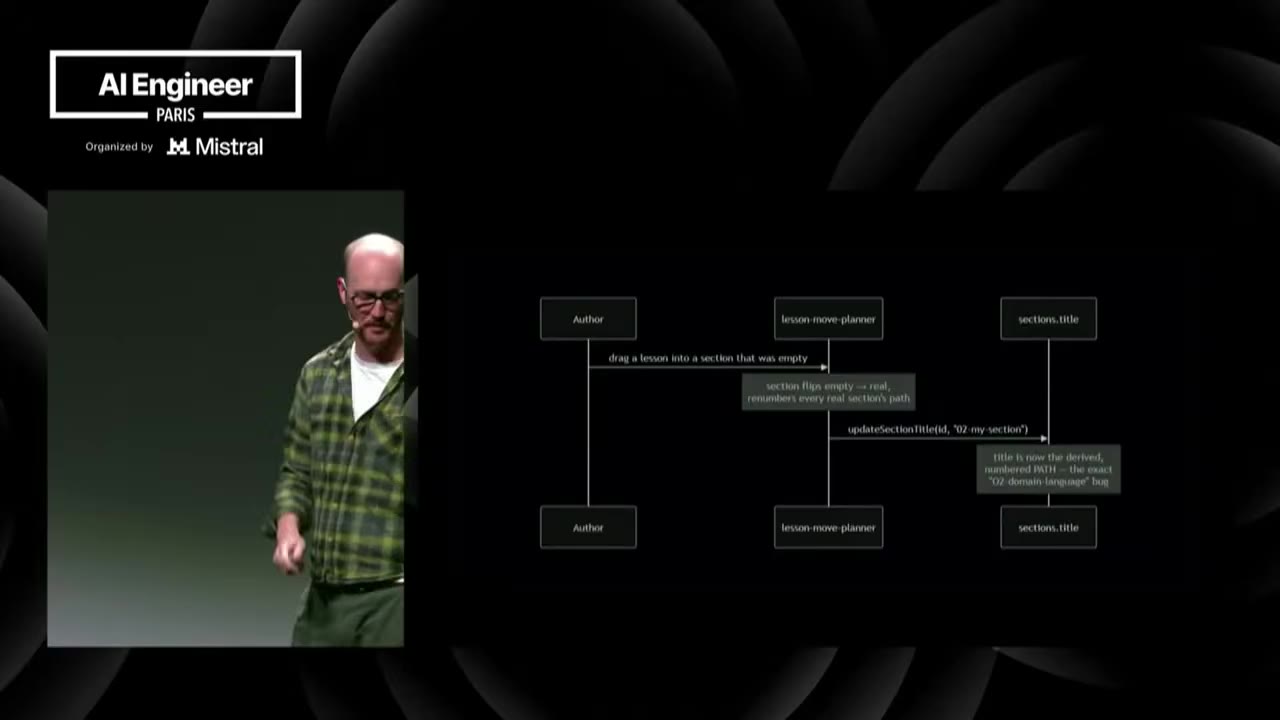 PR body visual: sequence diagram of the change