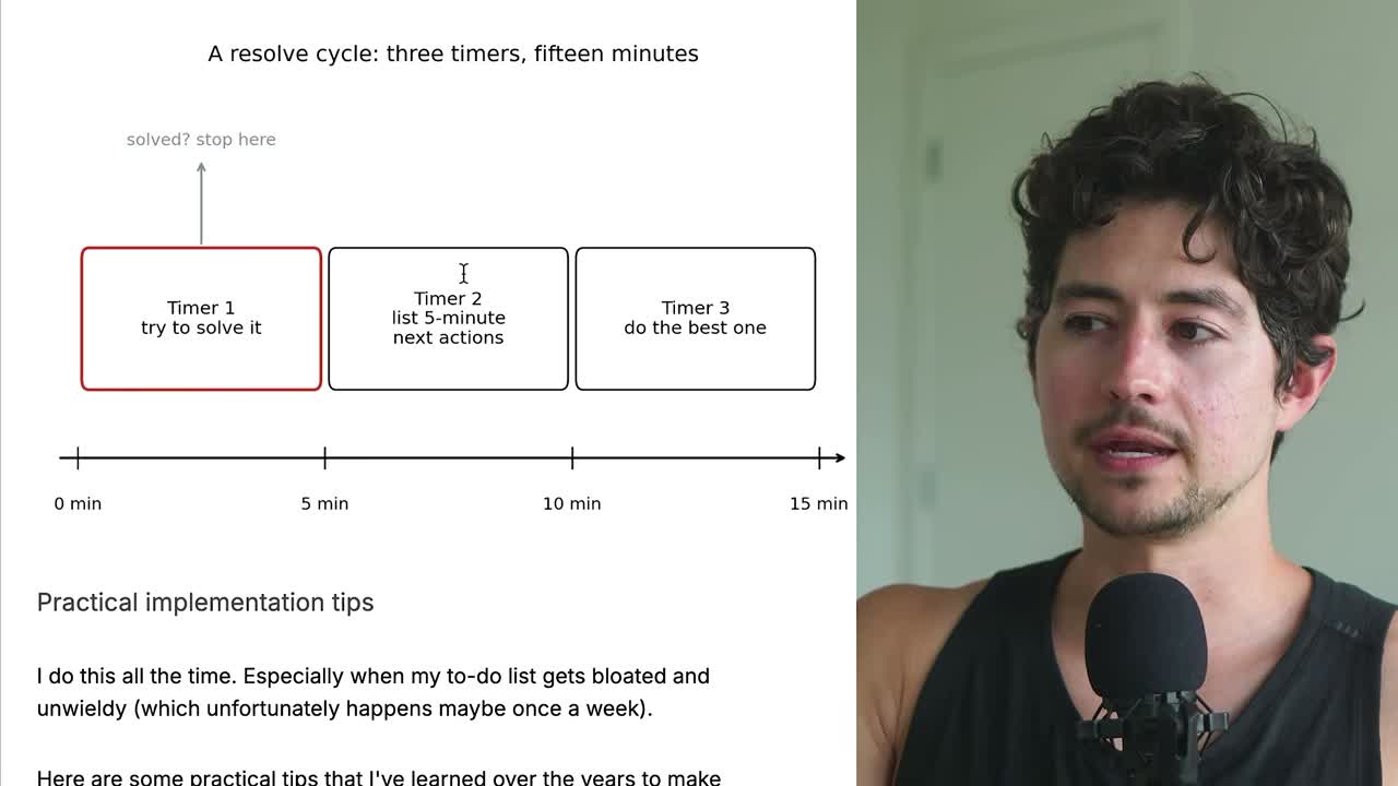 A resolve cycle: three 5-minute timers - try to solve, list next actions, do the best one