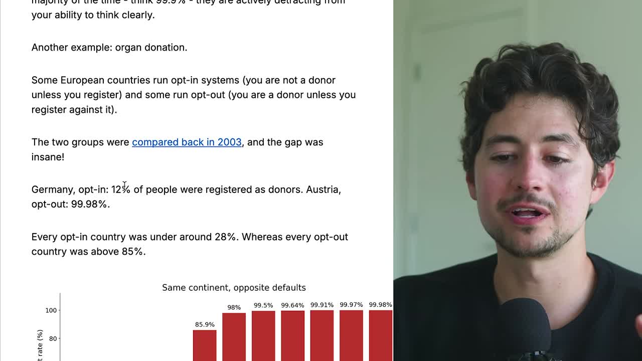 Organ donation: opt-in ~12% (Germany) vs opt-out 99.98% (Austria)