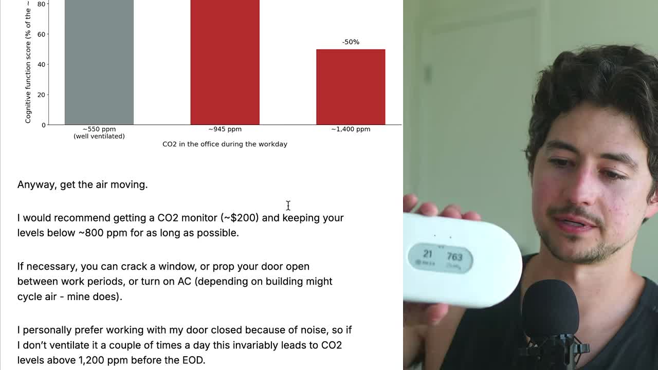 A physical CO2 monitor reading 763 ppm