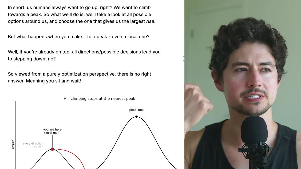 Local vs global maxima: hill-climbing stops at the nearest peak