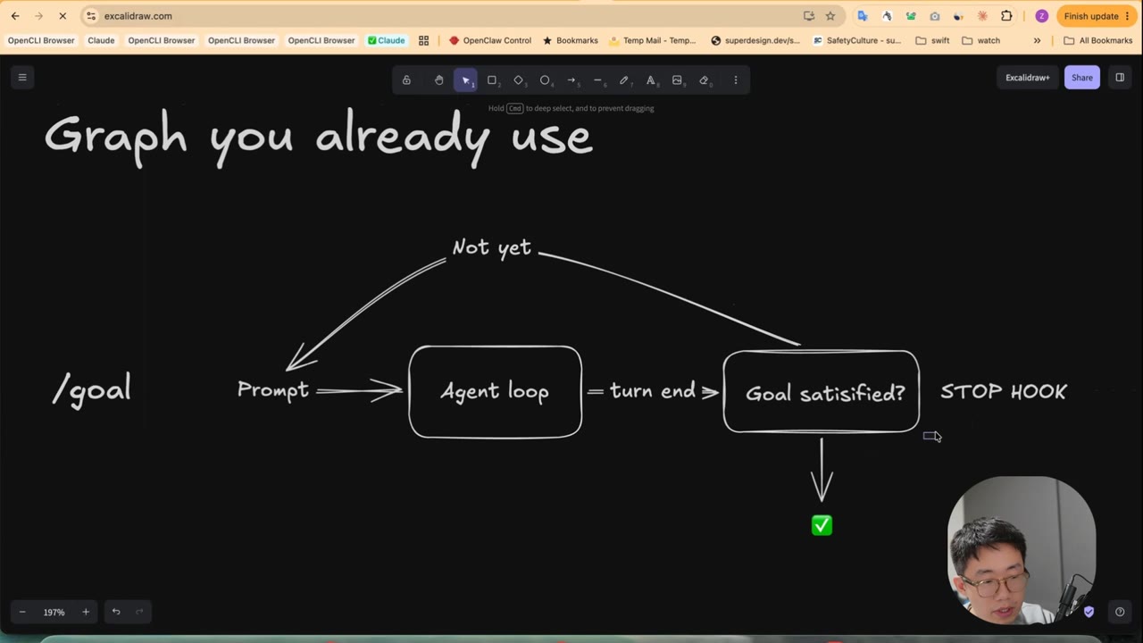 The go feature as a graph: Prompt to Agent loop to turn-end to Goal-satisfied decision, with a Not-yet arrow looping back and a stop hook