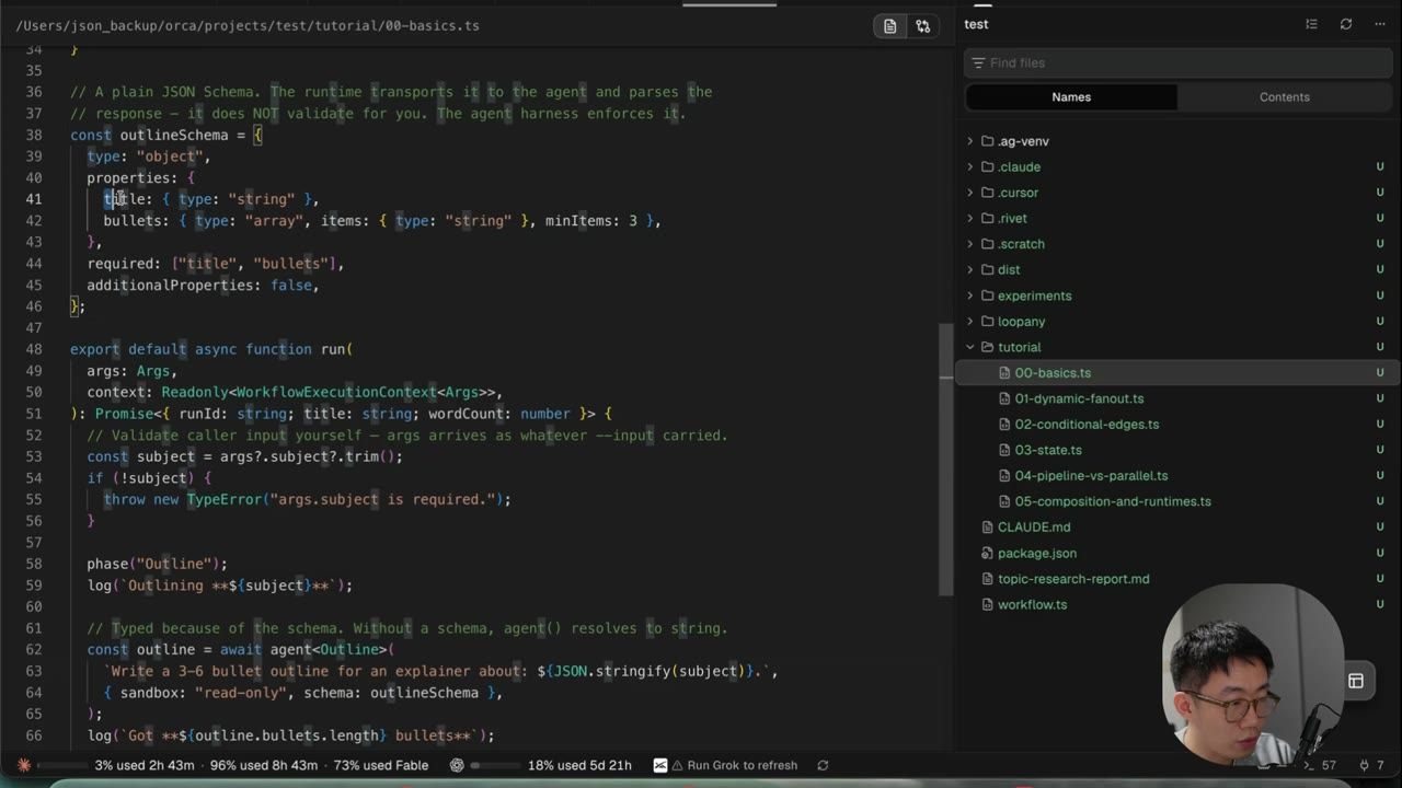 The de-workflow OSS tutorial: an outlineSchema (title string, bullets array minItems 3), a run() function calling agent() with that schema at a 'phase(Outline)' step, and tutorial files for dynamic-fanout, conditional-edges, state, pipeline-vs-parallel