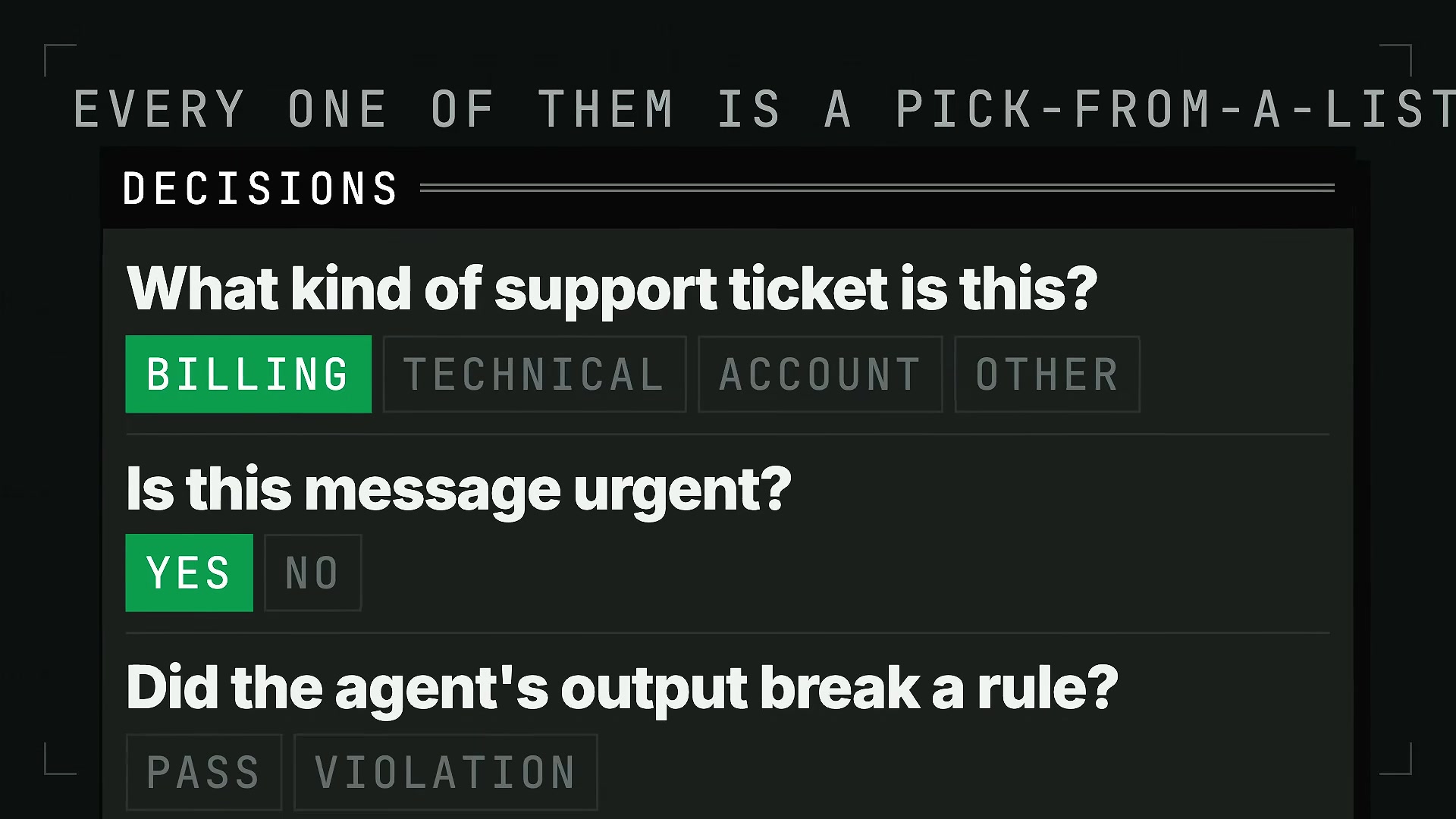 Title card: every one of these decisions is a pick from a list