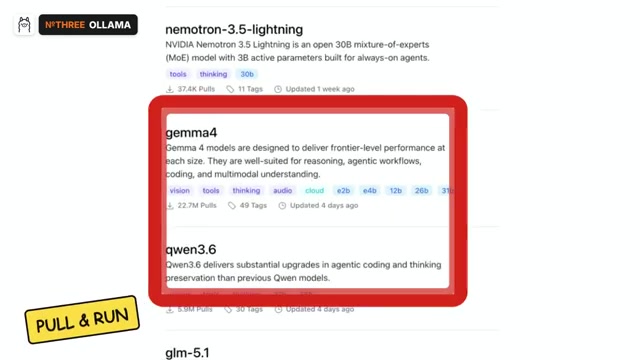 Ollama models catalog listing nemotron-3.5-lightning, gemma4, and qwen3.6 with a Pull and Run button