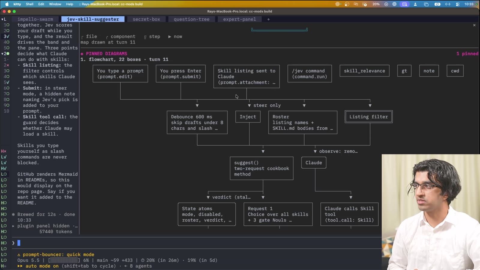 A pinned architecture flowchart of 22 boxes in the side panel, drawn from an inline Mermaid diagram at turn 11