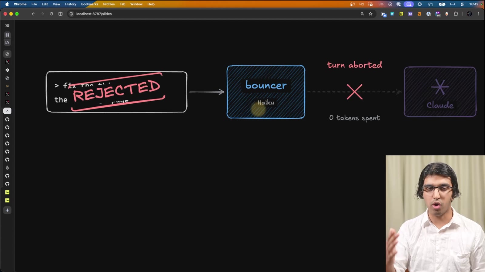 Prompt bouncer diagram: fix the thing on the settings page goes to the bouncer (Haiku) and comes back REJECTED, turn aborted, 0 tokens spent