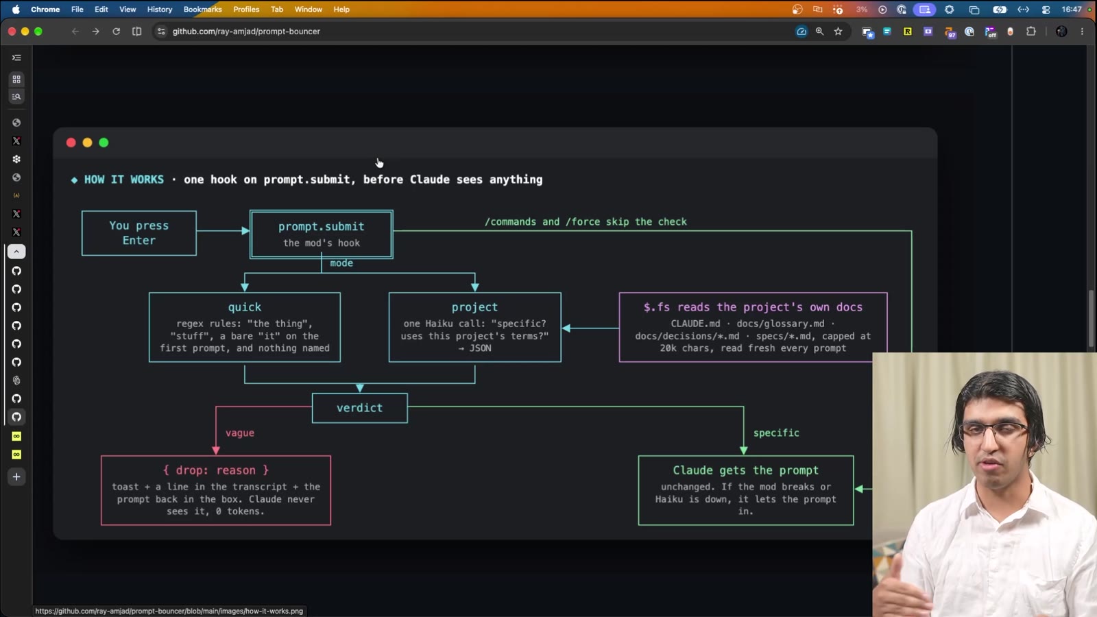 How it works: one hook on prompt.submit before Claude sees anything; quick mode uses regex rules for phrases like the thing; project mode makes one Haiku call against CLAUDE.md and docs/glossary; a vague verdict drops the prompt back into the box, a specific one passes unchanged