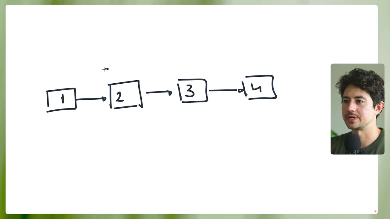 Hand-drawn linear vs parallel timing