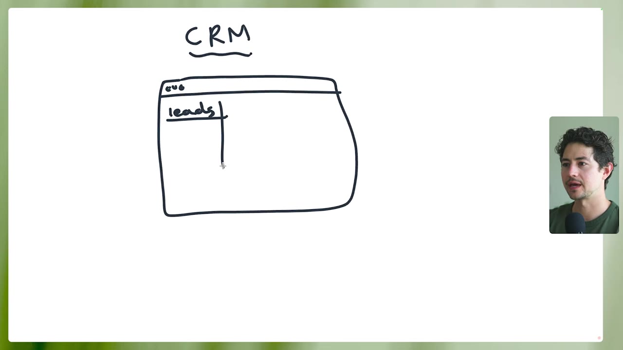 Hand-drawn CRM/PM champion concept