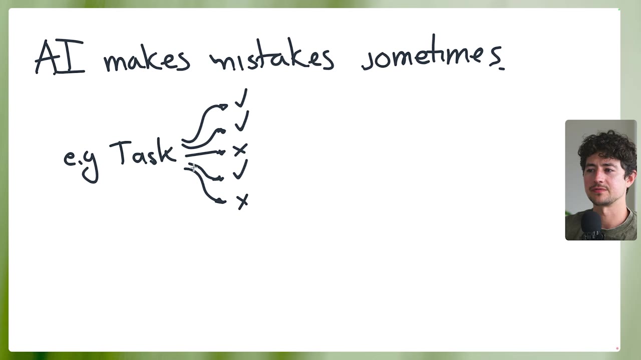 Hand-drawn "AI makes mistakes sometimes" with eval branches