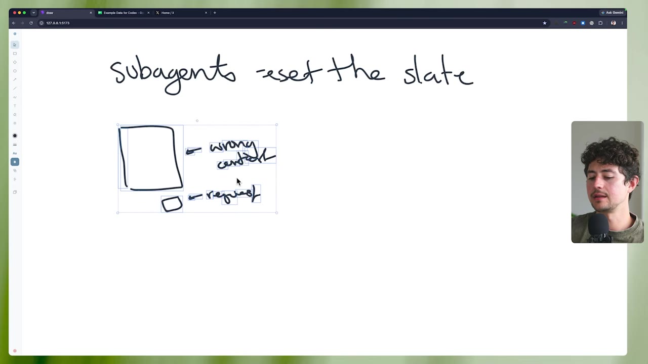 Hand-drawn "sub-agents reset the slate"