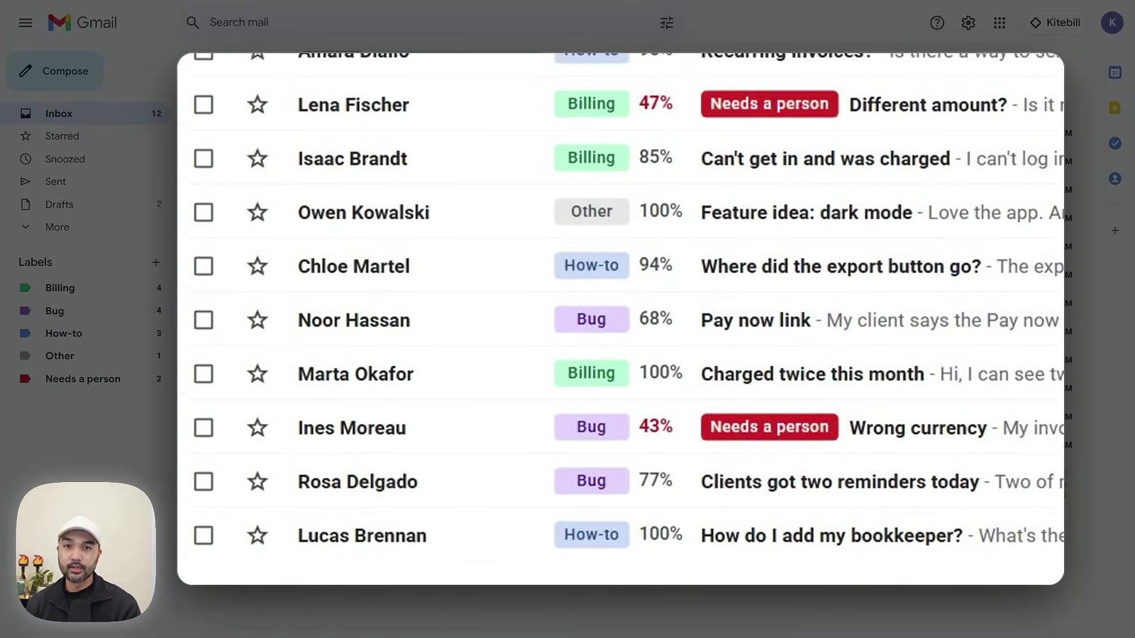 The same inbox with low-confidence rows flagged Needs a person