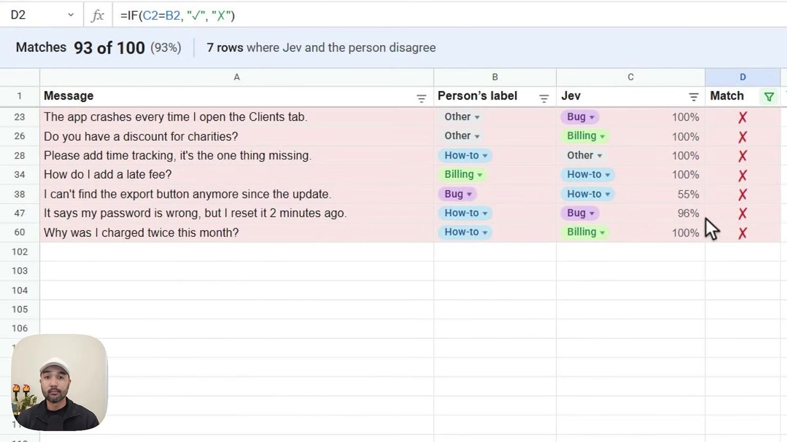 The same sheet filtered to the seven rows where Jev and the person disagree