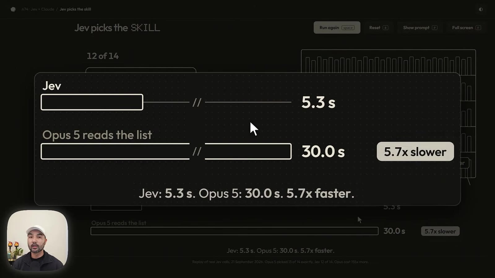 Timing panel: Jev 5.3 s against Opus 5 reads the list 30.0 s, 5.7x slower