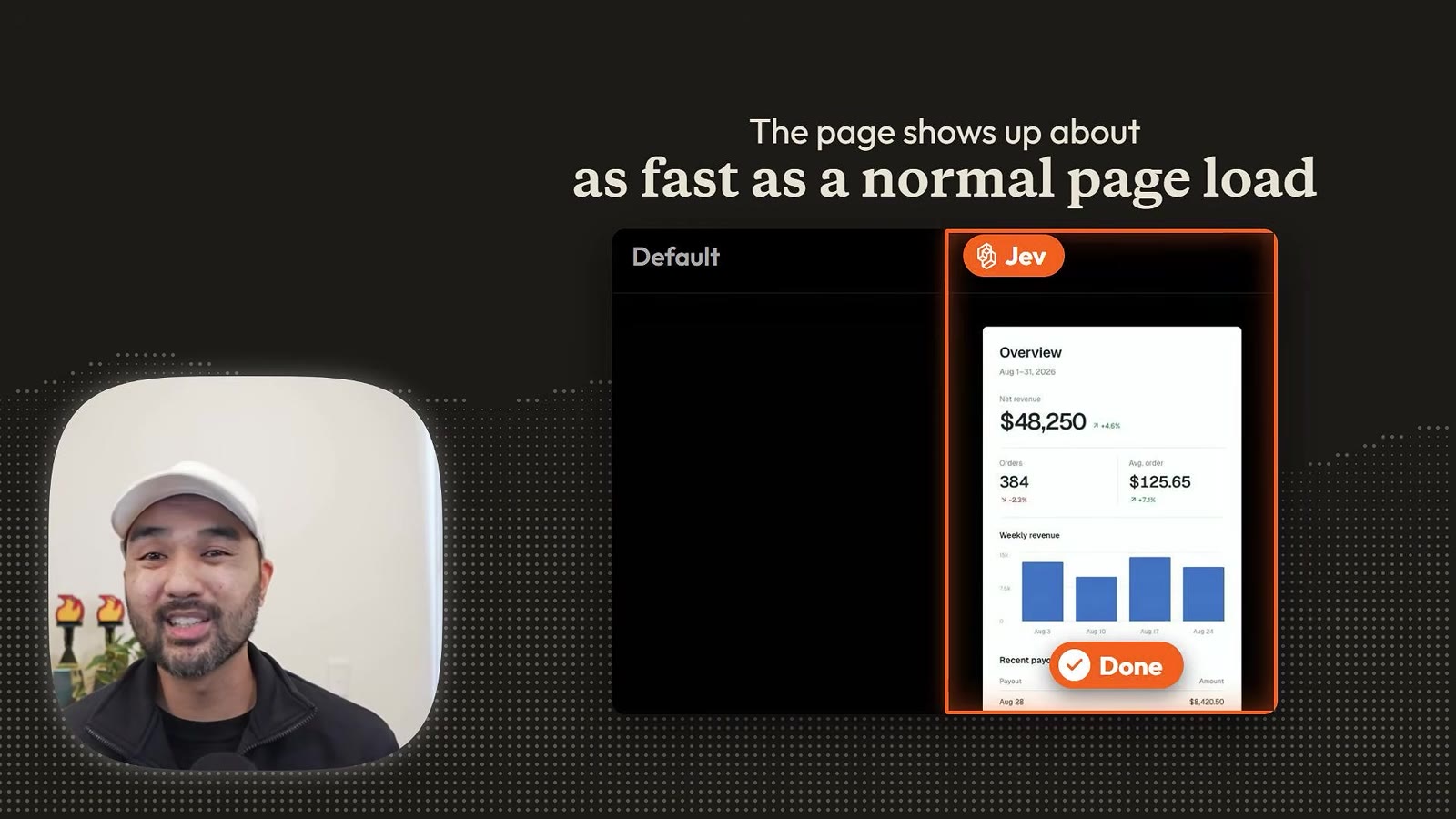 Default page beside a Jev-assembled page, titled The page shows up about as fast as a normal page load