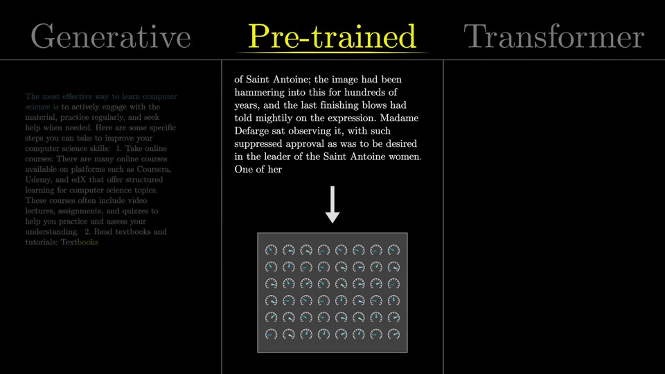 The letters G-P-T with "Pre-trained" highlighted