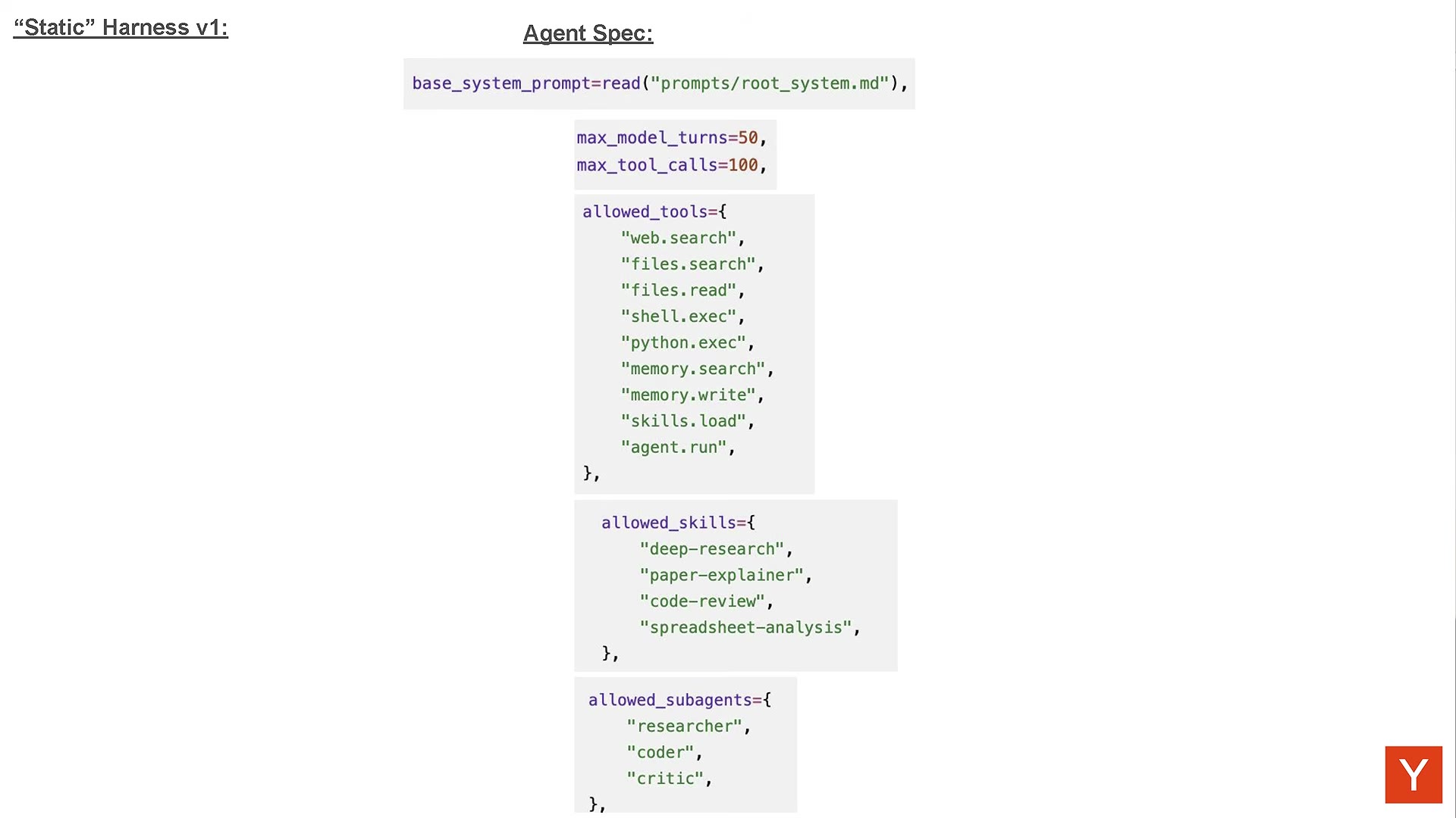 Agent Spec code slide: base_system_prompt, max_model_turns=50, max_tool_calls=100, allowed_tools, allowed_skills, allowed_subagents