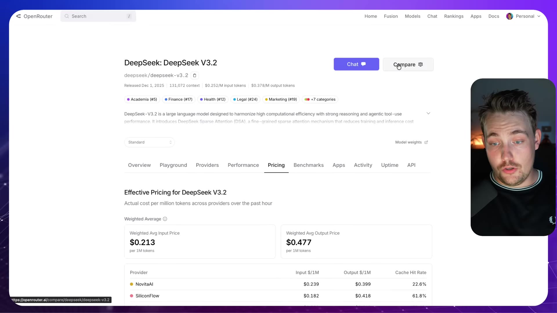 Pricing tab showing weighted average prices and per-provider price table