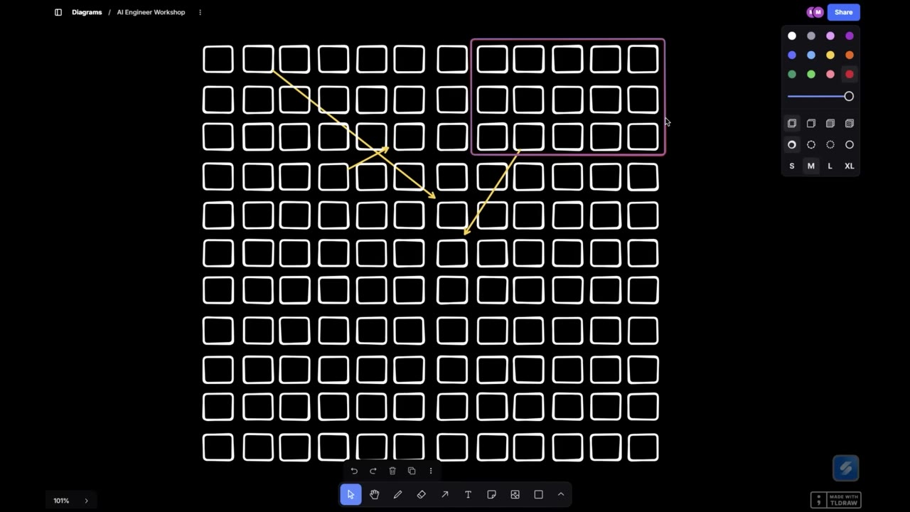 Shallow modules grid with tangled dependency arrows