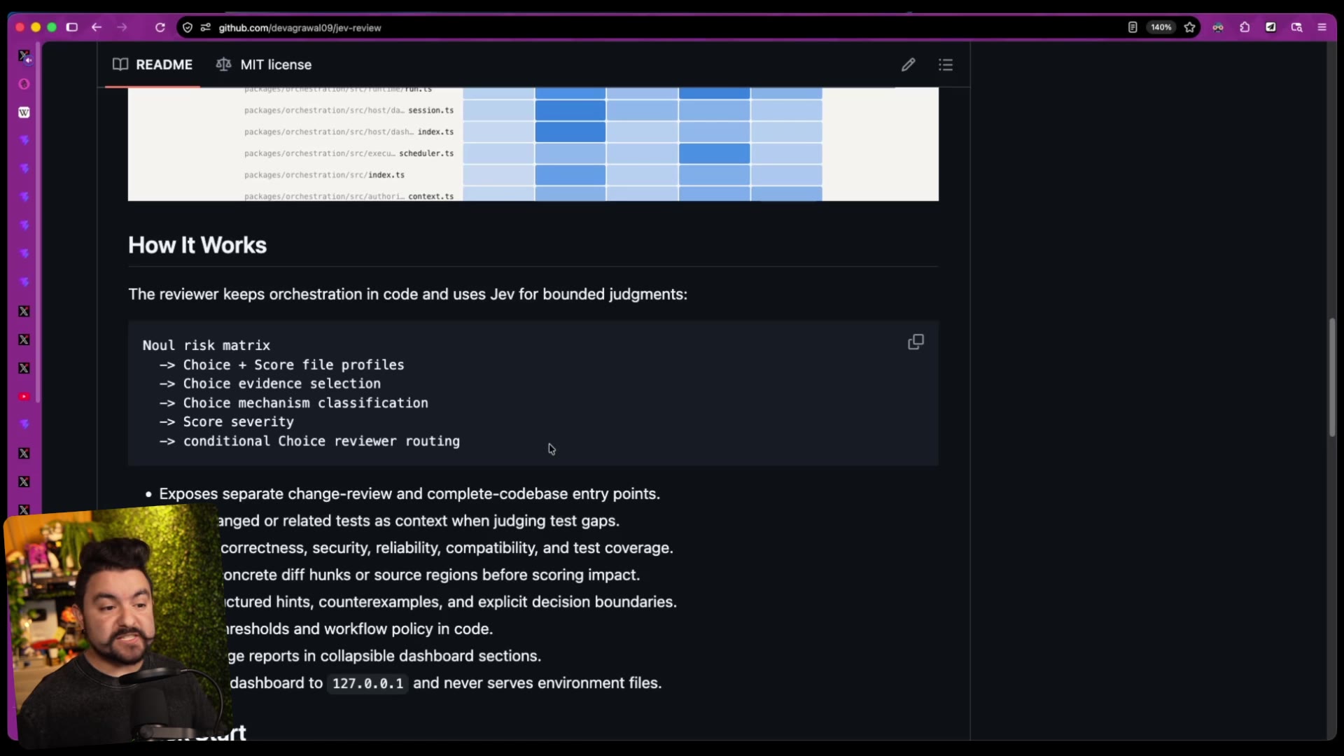 The GitHub README for a Jev-powered code reviewer, showing a "Noul risk matrix" and a per-file risk heatmap